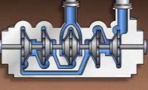 How Horizontal Multistage Centrifugal Pump Works