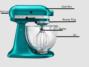 How To Grease A KitchenAid Stand Mixer – UniProductsCo