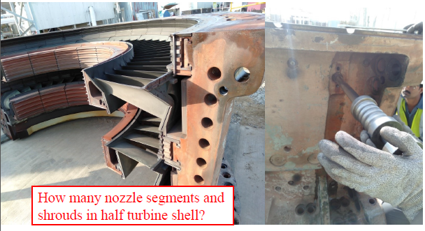 Turbine Rotor Blades inspection,  Shaft Coupling, Shell, Rotor Dismantling,