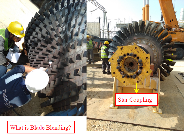 Turbine Rotor Blades inspection,  Shaft Coupling, Shell, Rotor Dismantling,