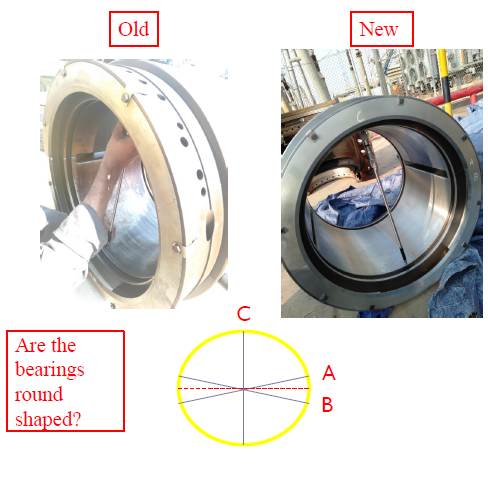 Gas Turbine Bellmouth IGVs Dismantling